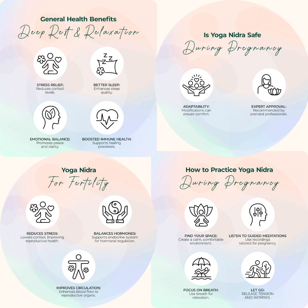 Yoga Nidra Benefit Infographic